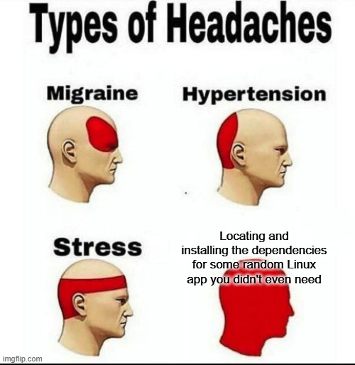 Missing dependencies | Locating and installing the dependencies for some random Linux app you didn't even need | image tagged in types of headaches meme,linux,installing,dependencies | made w/ Imgflip meme maker