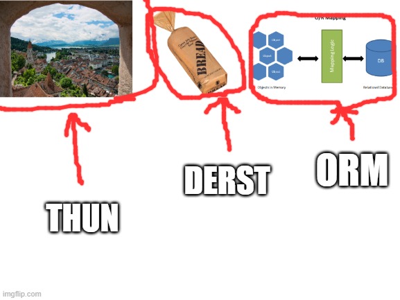 THUN DERST ORM | image tagged in blank white template | made w/ Imgflip meme maker
