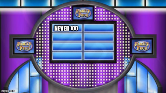 Family Fued Board | NEVER 100 | image tagged in family fued board | made w/ Imgflip meme maker