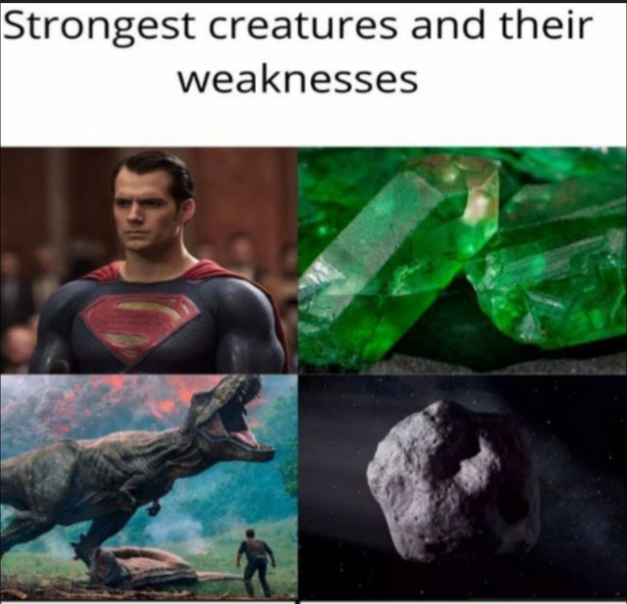 Characters Weakness Blank Meme Template
