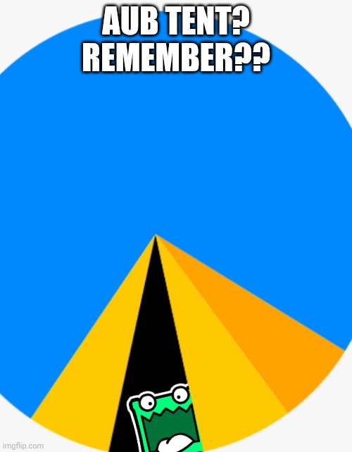 Remember this? (mod note: that's the mulpan tent) (typo corrector: corrected your typo!!) | AUB TENT? REMEMBER?? | image tagged in aub tent | made w/ Imgflip meme maker