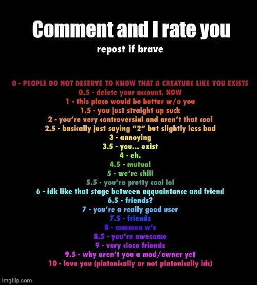 Comment and I rate you | image tagged in comment and i rate you | made w/ Imgflip meme maker