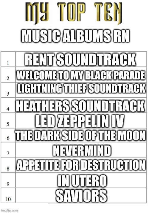 MY TOP TEN LIST | MUSIC ALBUMS RN; RENT SOUNDTRACK; WELCOME TO MY BLACK PARADE; LIGHTNING THIEF SOUNDTRACK; HEATHERS SOUNDTRACK; LED ZEPPELIN IV; THE DARK SIDE OF THE MOON; NEVERMIND; APPETITE FOR DESTRUCTION; IN UTERO; SAVIORS | image tagged in my top ten list | made w/ Imgflip meme maker