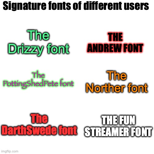 I tried to do the Nat font as well but I didn't figure out how to make it | Signature fonts of different users; The Drizzy font; THE ANDREW FONT; The PottingShedPete font; The Norther font; THE FUN STREAMER FONT; The DarthSwede font | made w/ Imgflip meme maker