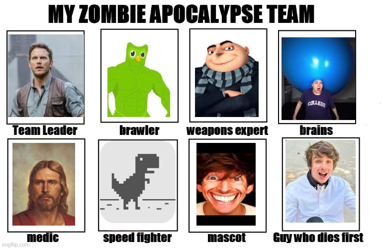 My Zombie Apocalypse Team | image tagged in my zombie apocalypse team | made w/ Imgflip meme maker