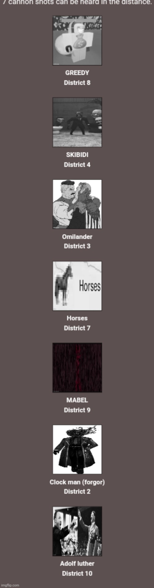 Deaths | made w/ Imgflip meme maker