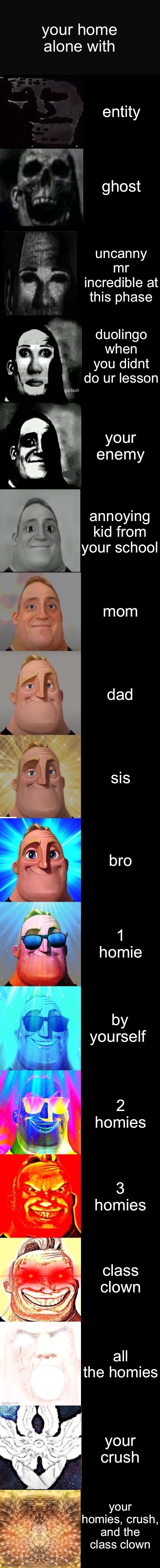 pov: ur home alone with_ | your home alone with; entity; ghost; uncanny mr incredible at this phase; duolingo when you didnt do ur lesson; your enemy; annoying kid from your school; mom; dad; sis; bro; 1 homie; by yourself; 2 homies; 3 homies; class clown; all the homies; your crush; your homies, crush, and the class clown | image tagged in mr incredible from trollge to god | made w/ Imgflip meme maker
