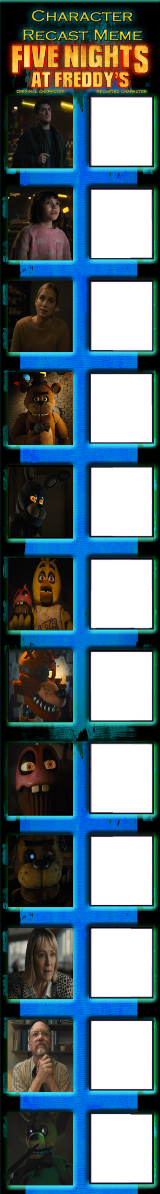 Five Nights at Freddy’s Movie Recast Blank Meme Template