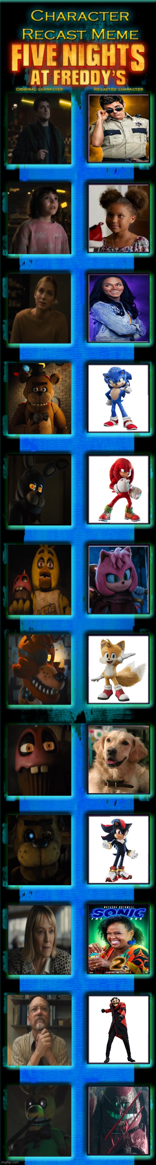 Five Nights at Sonic’s (FNAF Movie Recast) | image tagged in five nights at freddy s movie recast | made w/ Imgflip meme maker