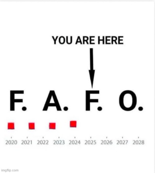 PAST time to deal with DEMOCRATS | image tagged in fafo,democrats,morons,marxists,malcontents,misguided | made w/ Imgflip meme maker