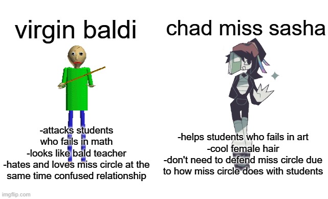virgin baldi vs chad miss sasha | chad miss sasha; virgin baldi; -helps students who fails in art
-cool female hair
-don't need to defend miss circle due to how miss circle does with students; -attacks students who fails in math
-looks like bald teacher
-hates and loves miss circle at the same time confused relationship | image tagged in virgin vs chad,baldi,baldi's basics,fpe,fundamental paper education,miss sasha | made w/ Imgflip meme maker