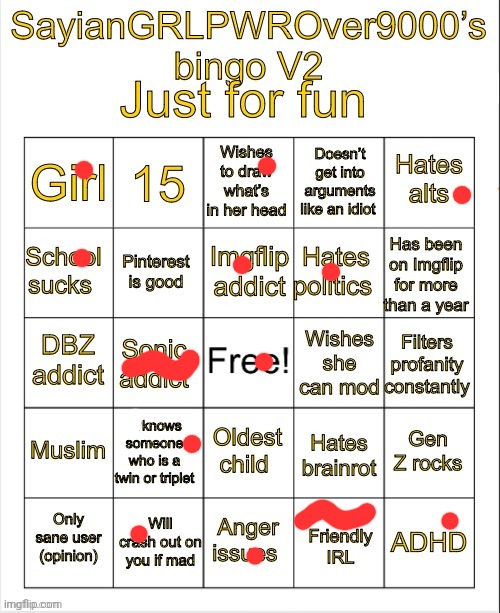 SayianGRLPWROver9000’s bingo V2 | image tagged in sayiangrlpwrover9000 s bingo v2 | made w/ Imgflip meme maker
