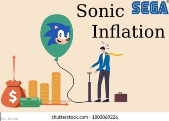 This stream told me to post inflation so here is it | made w/ Imgflip meme maker