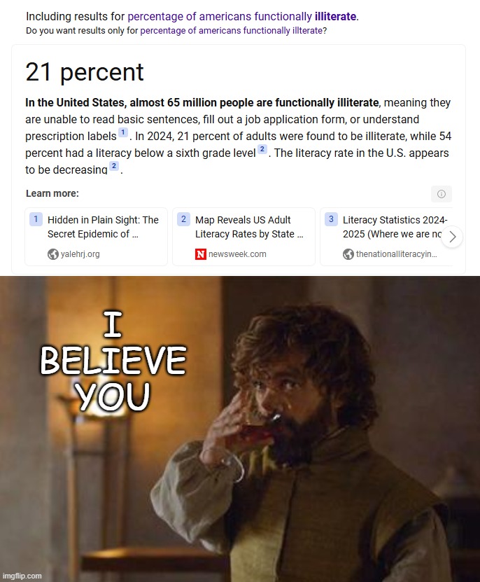 I
BELIEVE
YOU | image tagged in tyrion drinking | made w/ Imgflip meme maker