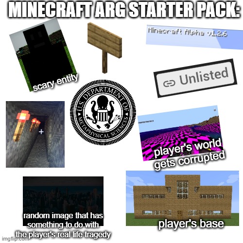 Literally every Minecraft ARG ever | MINECRAFT ARG STARTER PACK:; scary entity; player's world gets corrupted; random image that has something to do with the player's real life tragedy; player's base | image tagged in arg,minecraft arg,starter pack,youtube | made w/ Imgflip meme maker