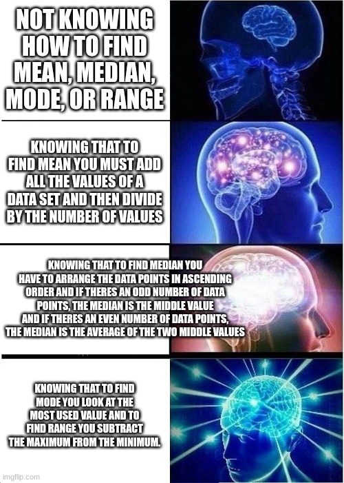 math exam bruh | NOT KNOWING HOW TO FIND MEAN, MEDIAN, MODE, OR RANGE; KNOWING THAT TO FIND MEAN YOU MUST ADD ALL THE VALUES OF A DATA SET AND THEN DIVIDE BY THE NUMBER OF VALUES; KNOWING THAT TO FIND MEDIAN YOU HAVE TO ARRANGE THE DATA POINTS IN ASCENDING ORDER AND IF THERES AN ODD NUMBER OF DATA POINTS, THE MEDIAN IS THE MIDDLE VALUE AND IF THERES AN EVEN NUMBER OF DATA POINTS, THE MEDIAN IS THE AVERAGE OF THE TWO MIDDLE VALUES; KNOWING THAT TO FIND MODE YOU LOOK AT THE MOST USED VALUE AND TO FIND RANGE YOU SUBTRACT THE MAXIMUM FROM THE MINIMUM. | image tagged in memes,expanding brain | made w/ Imgflip meme maker