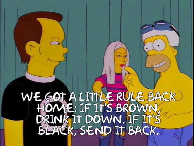 The Simpsons Blank Meme Template