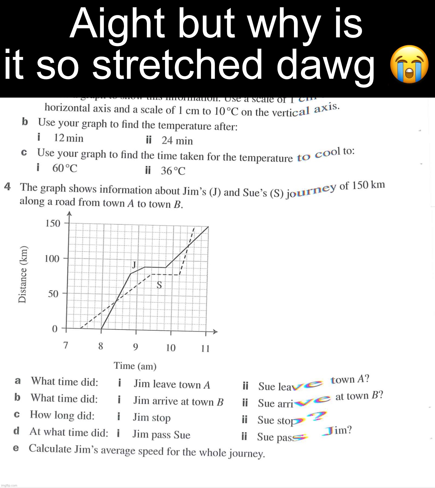 Aight but why is it so stretched dawg 😭 | made w/ Imgflip meme maker