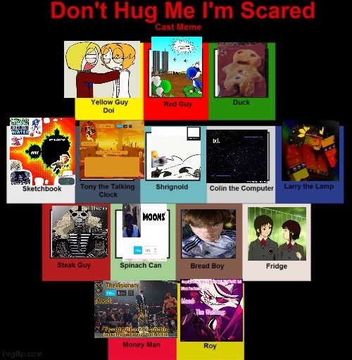 Dhmis template filled | image tagged in dhmis template filled | made w/ Imgflip meme maker