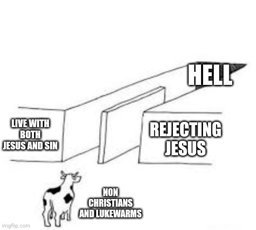 Trust God and live like God with all your heart. Don't be fools to Christ my people. | HELL; LIVE WITH BOTH JESUS AND SIN; REJECTING JESUS; NON CHRISTIANS AND LUKEWARMS | image tagged in two paths same destiny,faith,jesus,christianity | made w/ Imgflip meme maker