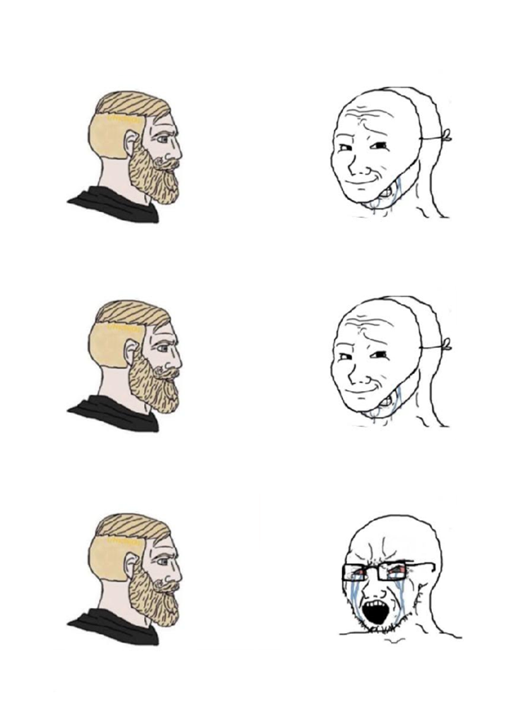 Chat we know 3x Blank Meme Template