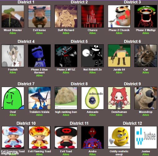 The shittiest finale of the 21th ceuntry | made w/ Imgflip meme maker