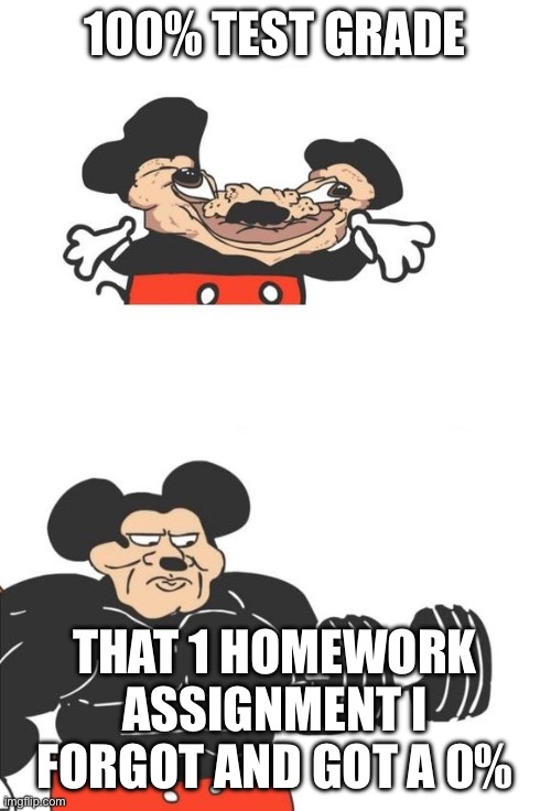 Curse you random geometry crap | 100% TEST GRADE; THAT 1 HOMEWORK ASSIGNMENT I FORGOT AND GOT A 0% | image tagged in buff mickey mouse,grades,bad grades,jesus,disney | made w/ Imgflip meme maker