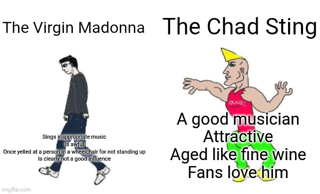 A comparison of Madonna and Sting | The Chad Sting; The Virgin Madonna; A good musician
Attractive
Aged like fine wine
Fans love him; Sings inappropriate music
Is awful
Once yelled at a person in a wheelchair for not standing up
Is clearly not a good influence | image tagged in virgin vs chad,madonna,sting | made w/ Imgflip meme maker