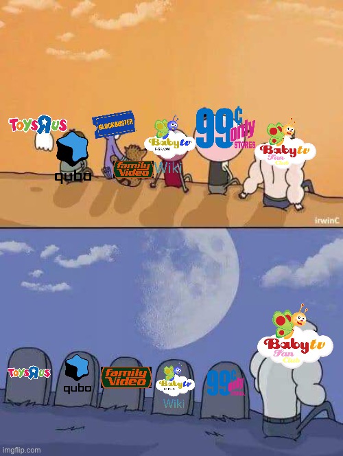It’s The End Of An Era, Pls Support The BabyTV Fan Club | image tagged in regular show everyone dies | made w/ Imgflip meme maker