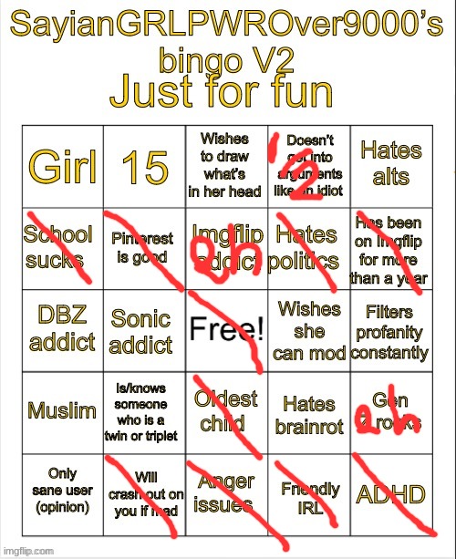 SayianGRLPWROver9000’s bingo V2 | image tagged in sayiangrlpwrover9000 s bingo v2 | made w/ Imgflip meme maker