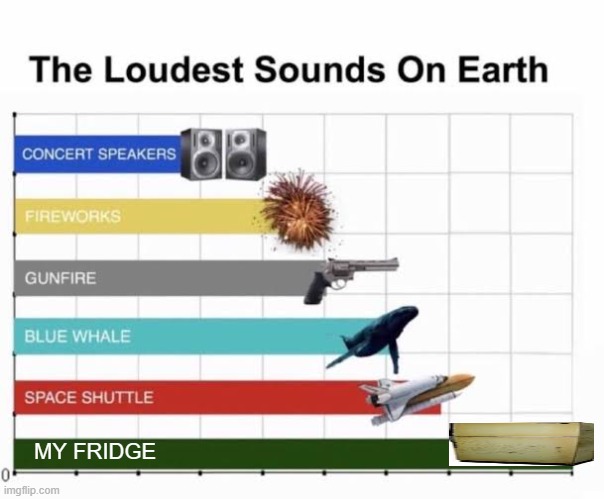 bro my fridge keeps that 107hz hum | MY FRIDGE | image tagged in the loudest sounds on earth | made w/ Imgflip meme maker