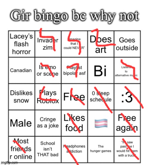 Gir bingo April 2025 | image tagged in gir bingo april 2025 | made w/ Imgflip meme maker