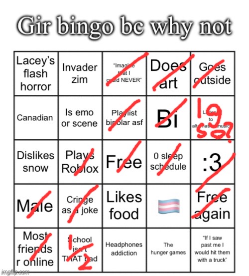 Gir bingo April 2025 | image tagged in gir bingo april 2025 | made w/ Imgflip meme maker