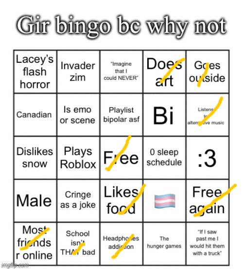 Gir bingo April 2025 | image tagged in gir bingo april 2025 | made w/ Imgflip meme maker