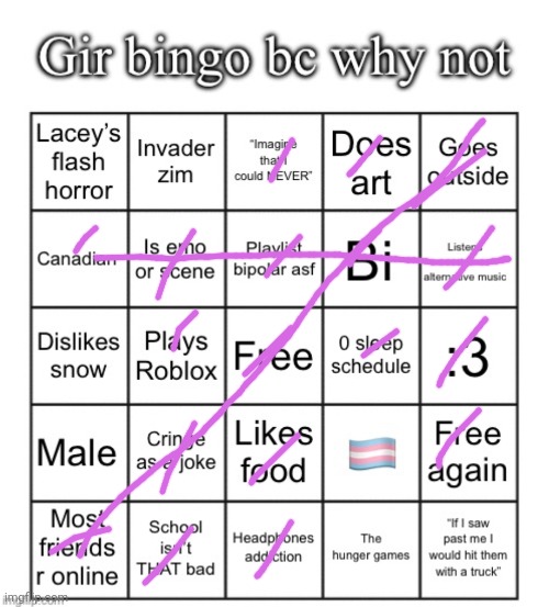 I'm literally him | image tagged in gir bingo april 2025 | made w/ Imgflip meme maker