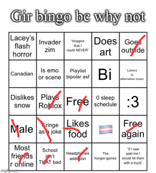 Gir bingo April 2025 | image tagged in gir bingo april 2025 | made w/ Imgflip meme maker