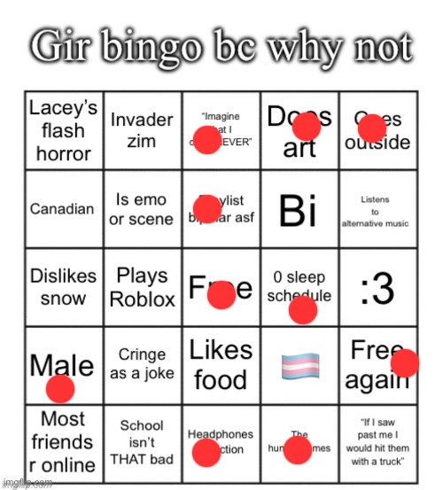 Gir bingo April 2025 | image tagged in gir bingo april 2025 | made w/ Imgflip meme maker