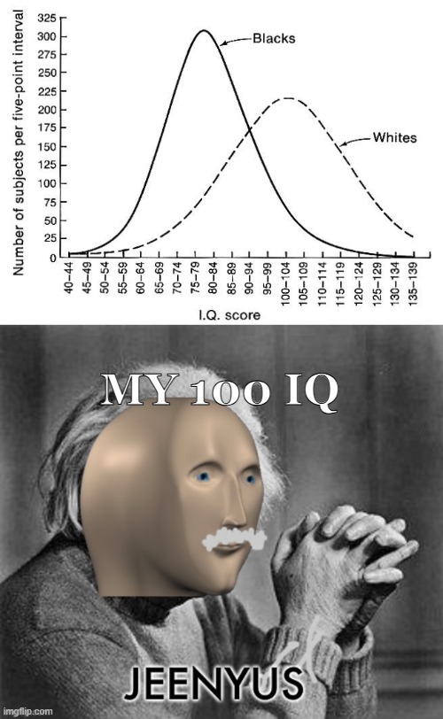 i'm kind of an edgy memer | MY 100 IQ | image tagged in meme man genius,albert einstein,meme man | made w/ Imgflip meme maker
