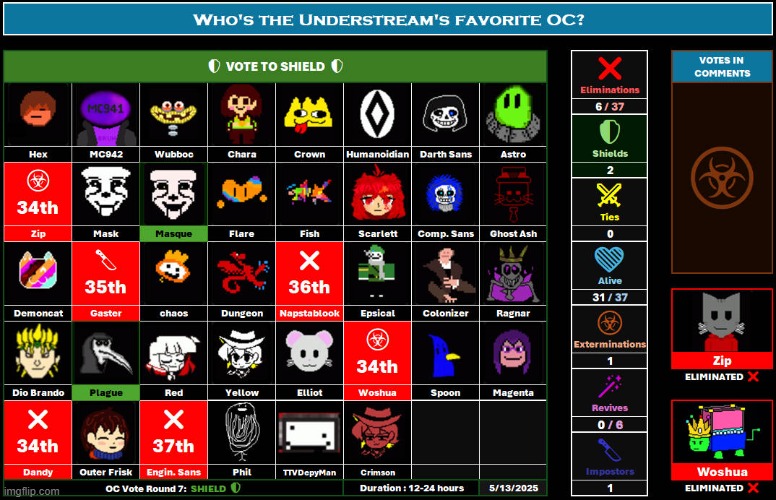 Woshua & Zip have been eliminated ❌ (OC Vote Round 7: Shield) - 5/13/2025 | image tagged in undertale,ocs,oc,vote,votes,shield | made w/ Imgflip meme maker
