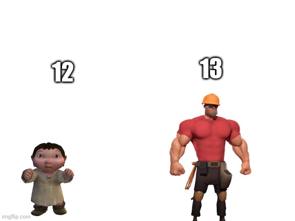 12 13 | made w/ Imgflip meme maker