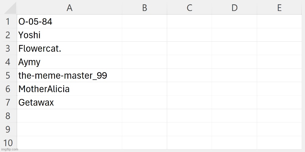 made w/ Imgflip meme maker