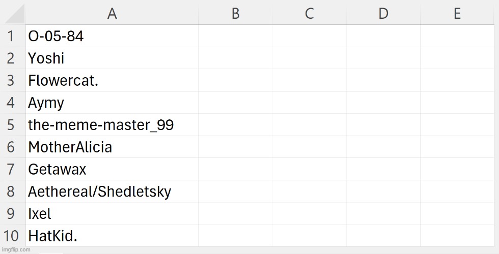 made w/ Imgflip meme maker