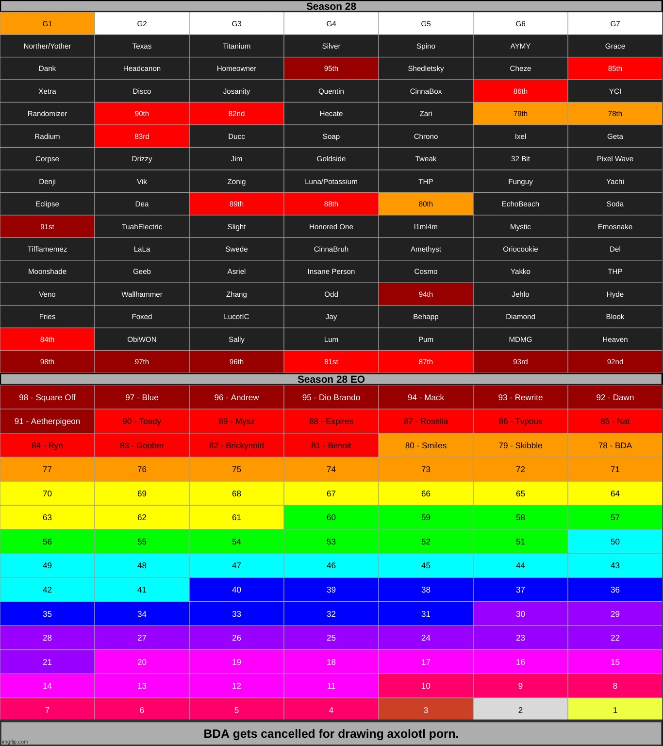 nobody forgives and forgets. k1. | made w/ Imgflip meme maker