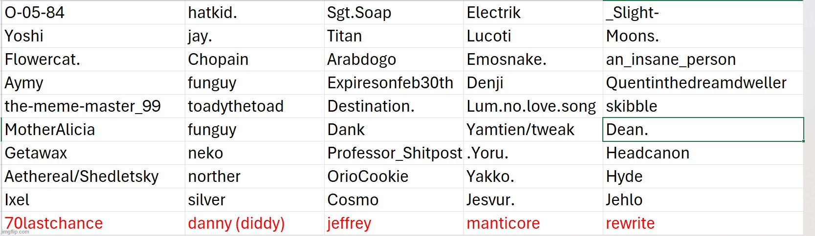 the games begin k1 | made w/ Imgflip meme maker