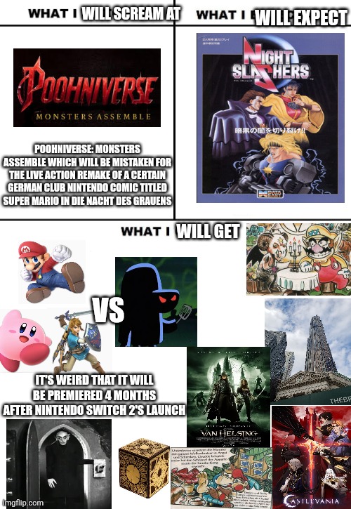 What I'll expect the Graveyard Shifts about Poohniverse: Monsters Assemble movie | WILL EXPECT; WILL SCREAM AT; POOHNIVERSE: MONSTERS ASSEMBLE WHICH WILL BE MISTAKEN FOR THE LIVE ACTION REMAKE OF A CERTAIN GERMAN CLUB NINTENDO COMIC TITLED SUPER MARIO IN DIE NACHT DES GRAUENS; WILL GET; VS; IT'S WEIRD THAT IT WILL BE PREMIERED 4 MONTHS AFTER NINTENDO SWITCH 2'S LAUNCH | image tagged in what i watched/ what i expected/ what i got,nintendo switch 2,poohniverse,german,castlevania,van helsing | made w/ Imgflip meme maker