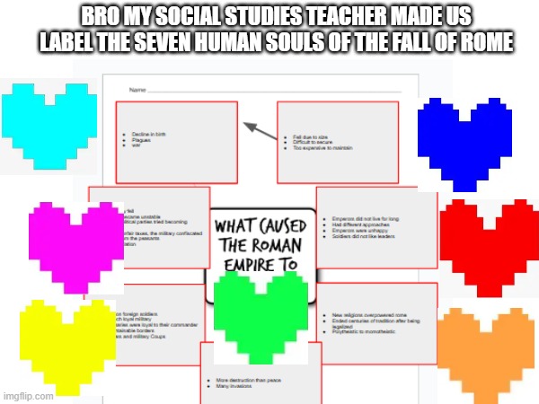GOAT social studies teacher | BRO MY SOCIAL STUDIES TEACHER MADE US LABEL THE SEVEN HUMAN SOULS OF THE FALL OF ROME | made w/ Imgflip meme maker