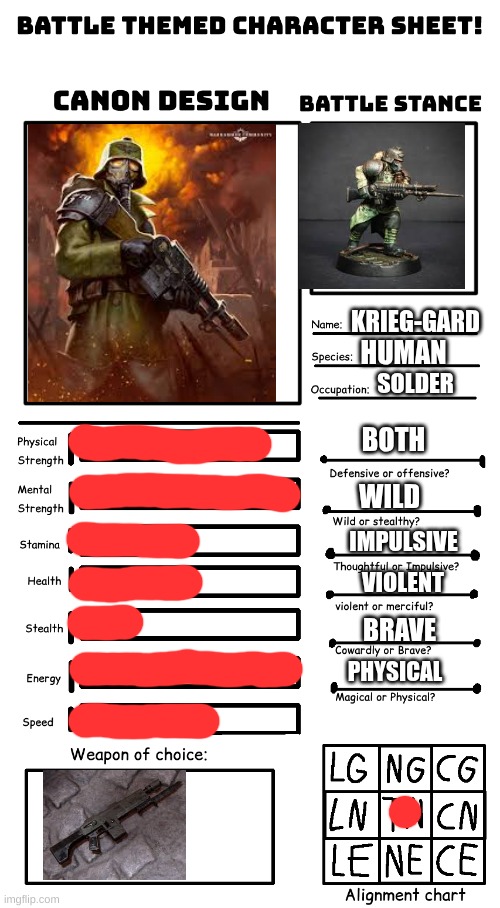 Battle Character template | KRIEG-GARD; HUMAN; SOLDER; BOTH; WILD; IMPULSIVE; VIOLENT; BRAVE; PHYSICAL | image tagged in battle character template | made w/ Imgflip meme maker