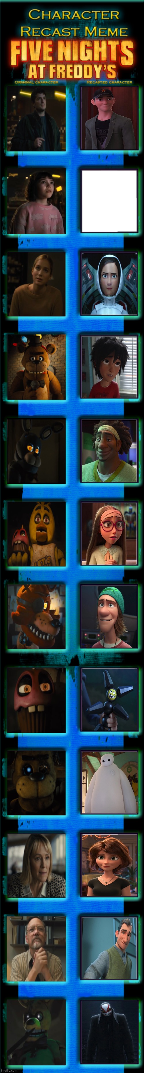 Five Nights at Hiro Hamada’s Cast | image tagged in five nights at freddy s movie recast | made w/ Imgflip meme maker