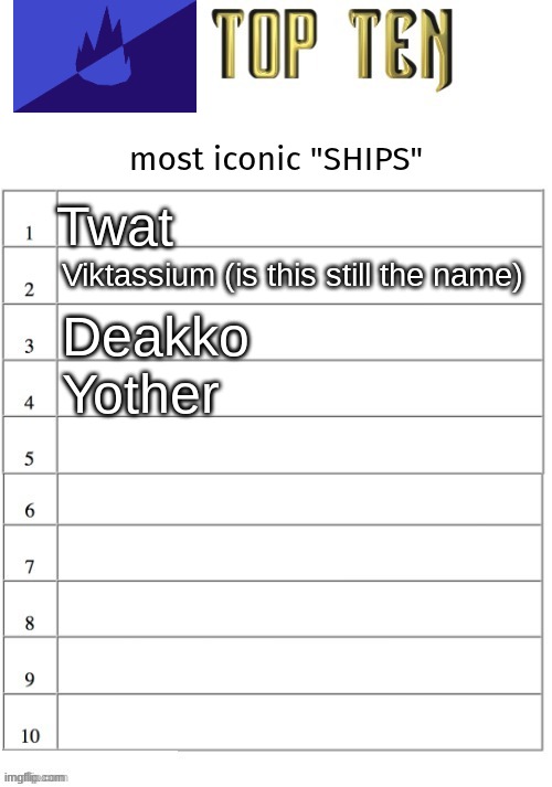 anything that isnt 1 is interchangable | made w/ Imgflip meme maker