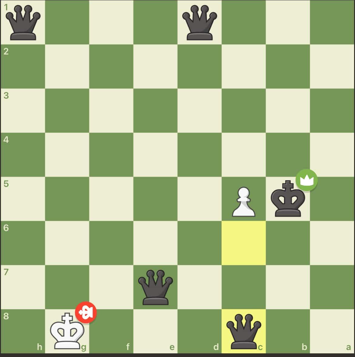 Chess Blank Meme Template
